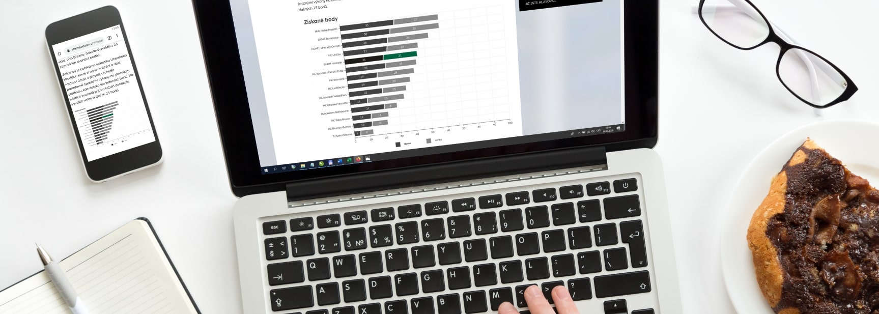 Zkladn st Krajsk ligy mu 2019-20 z pohledu tmovch statistik